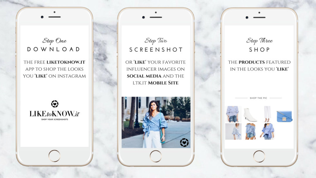 How To Use The LiketoKnow.It App, As A Shopper